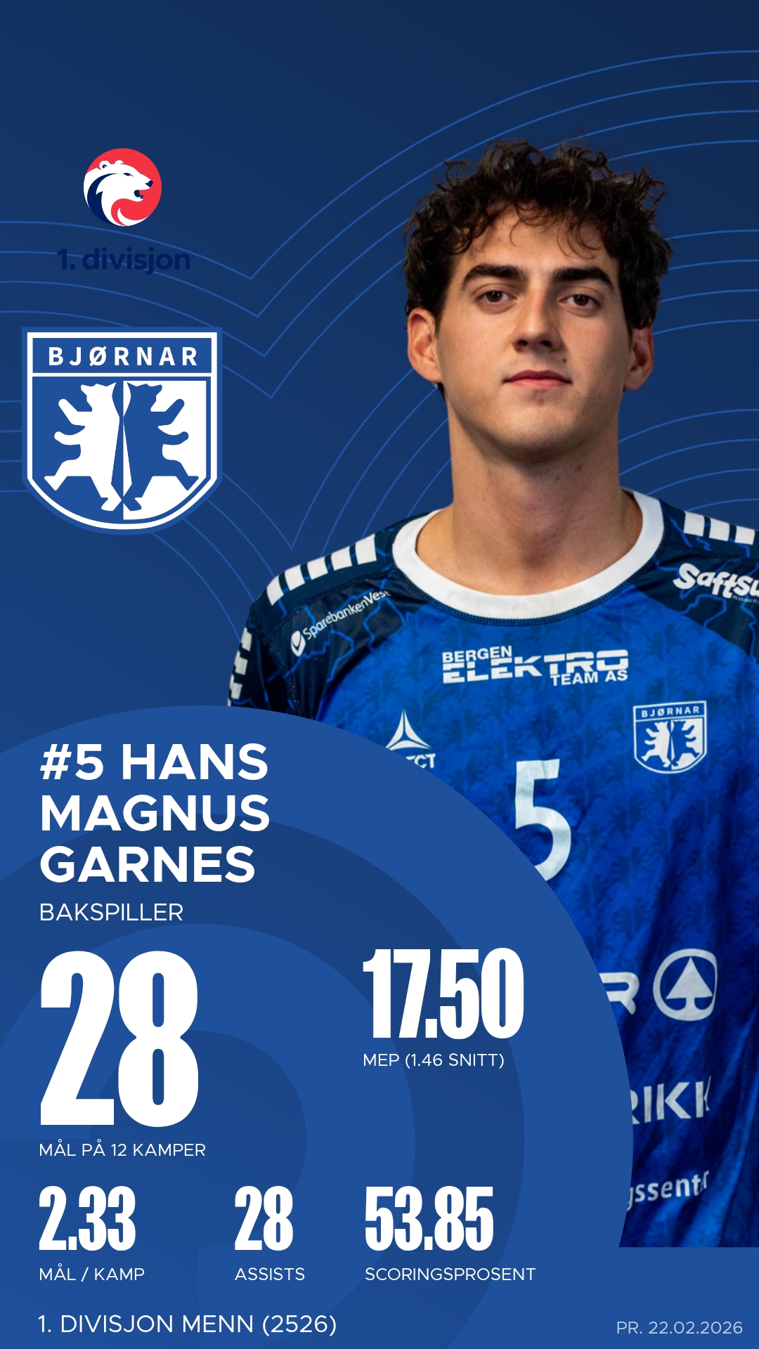 Hans Magnus Garnes