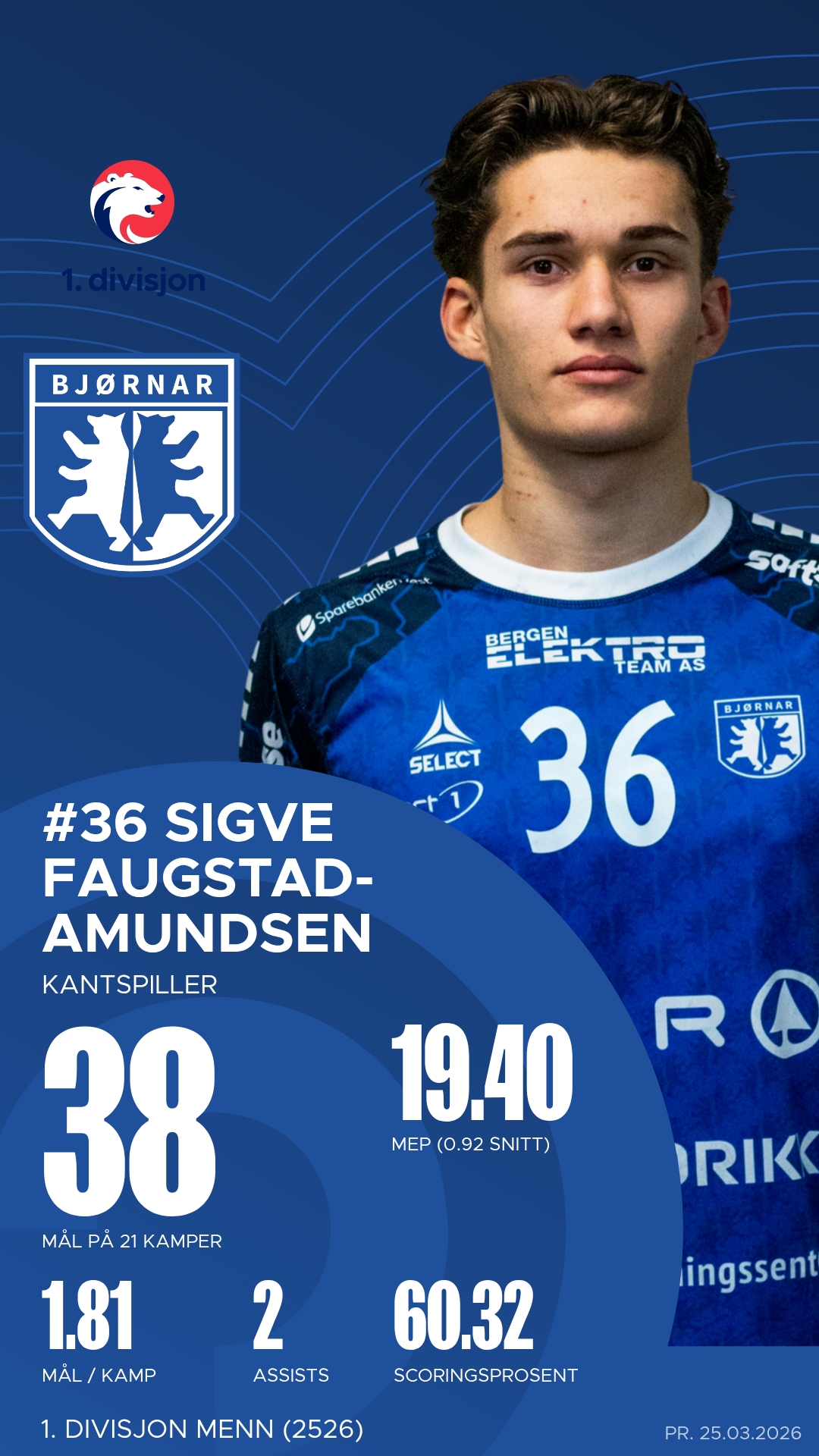 Even Solheim