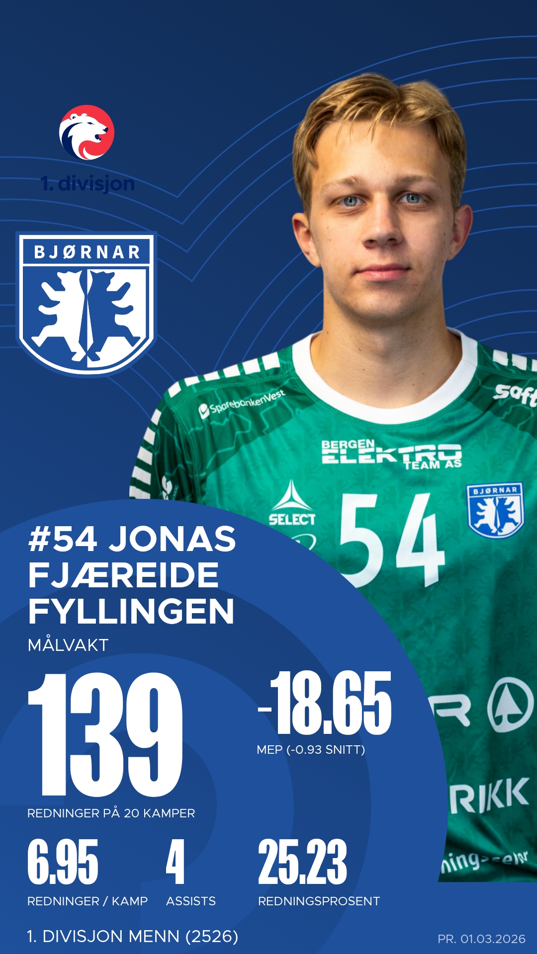 Jonas Fjæreide Fyllingen